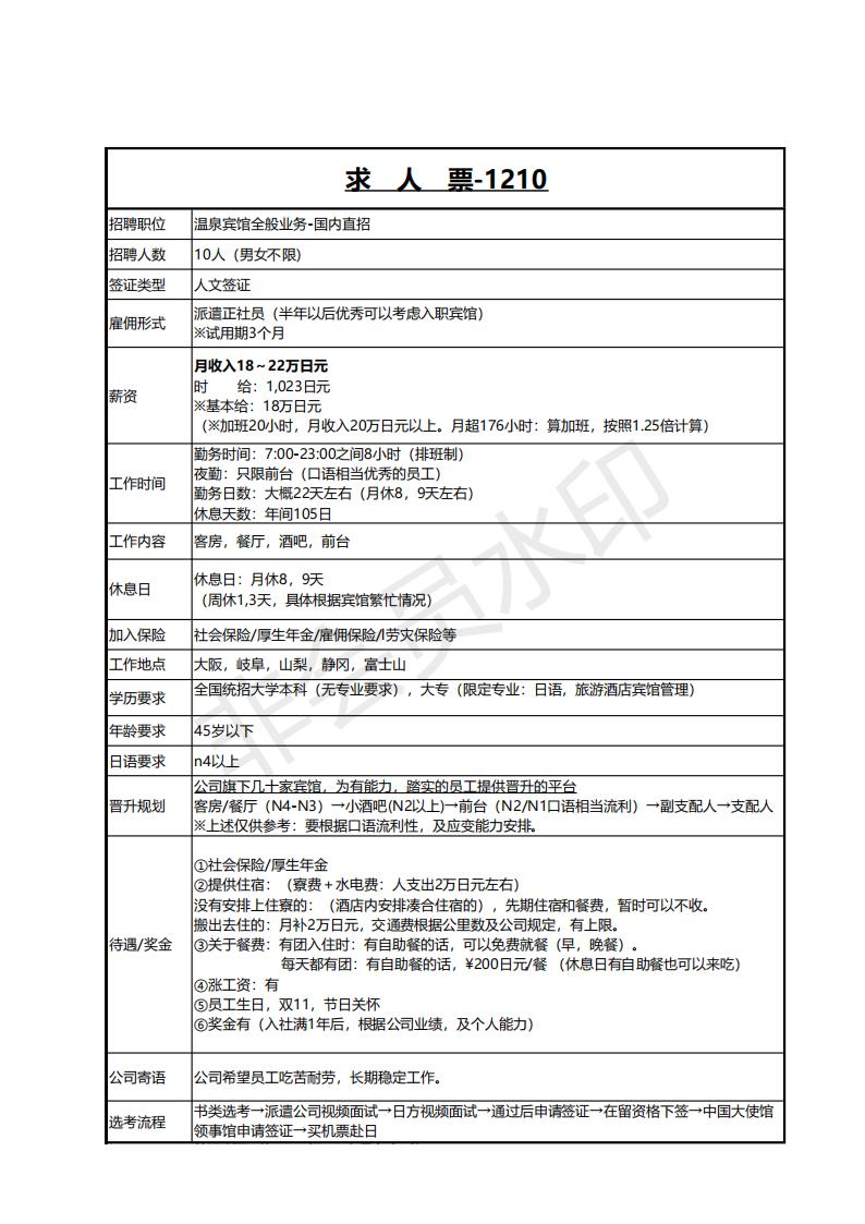 求人票-1210-溫泉賓館(改)(1)_00.jpg 求人票-1210-溫泉賓館(改)(1)_00.jpg