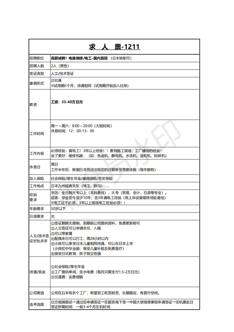 求人票1211‐高薪誠聘電工-1220(1)_00.jpg 求人票1211‐高薪誠聘電工-1220(1)_00.jpg