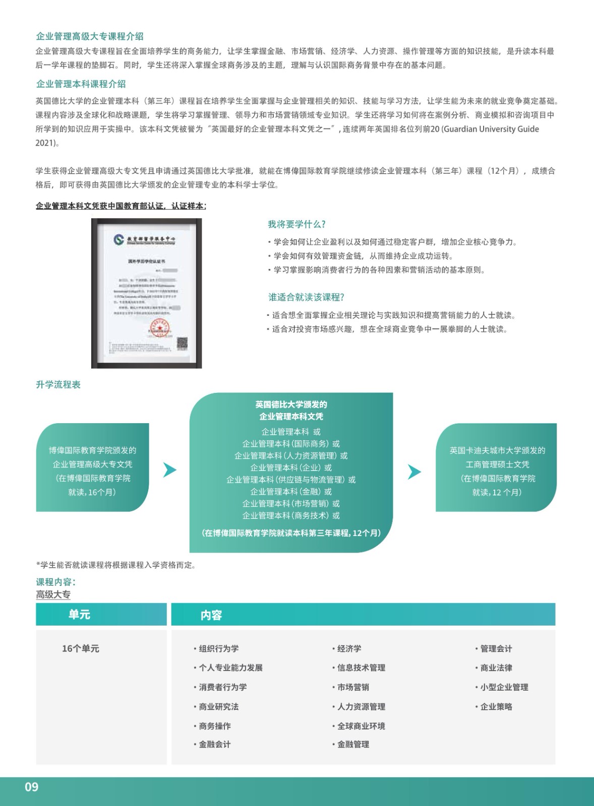 博偉高等教育手冊(cè)2025_10.jpg