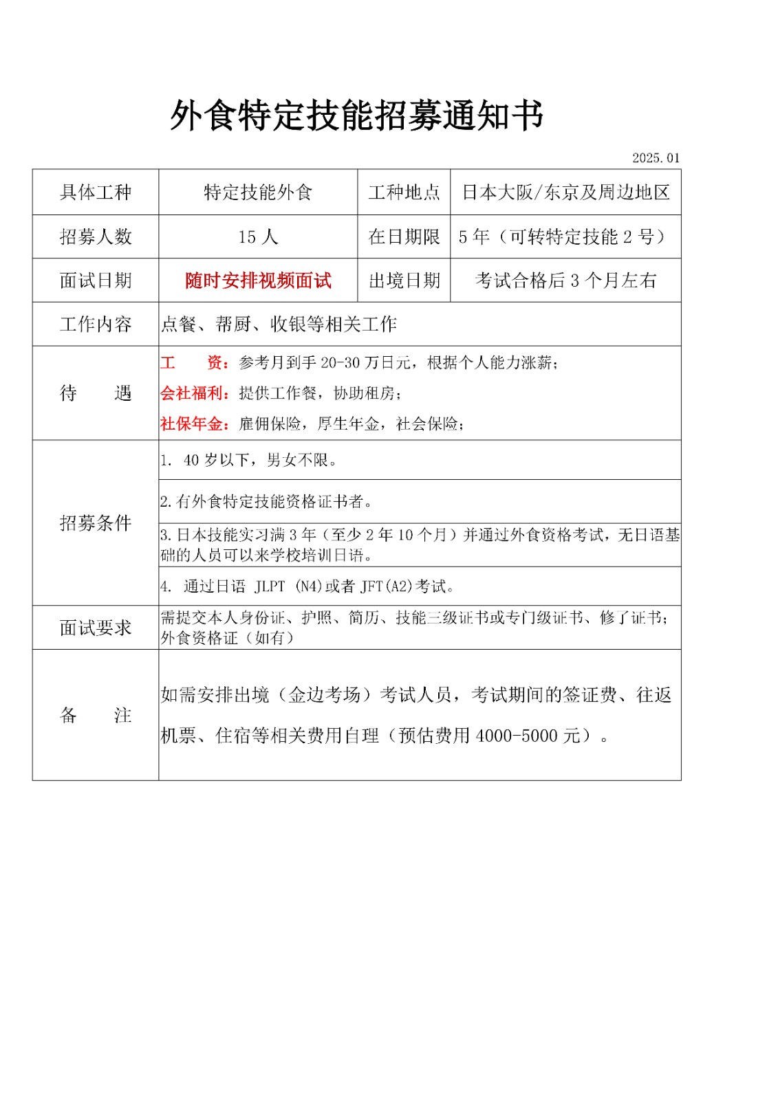 外食特定技能招工簡章2025年1月(3)_1.jpg 外食特定技能招工簡章2025年1月(3)_1.jpg